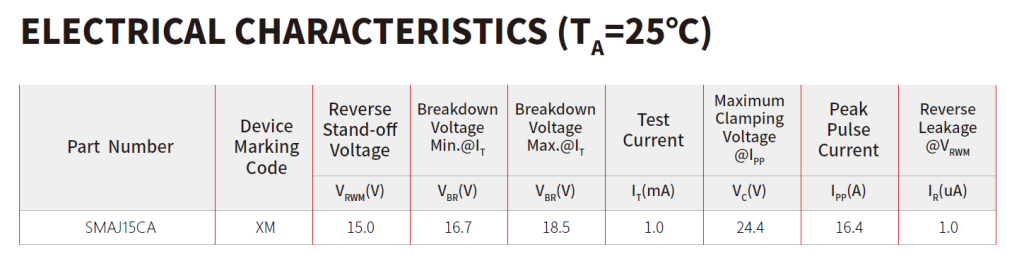 SMAJ15CA 15V 400W Bidirectional TVS Diode: Parameters and Application Guide-Protection Devices-TVS Diodes-ESD Protection devices-Gas Discharge Tube-Thyristor-Pled Protectors-Mov