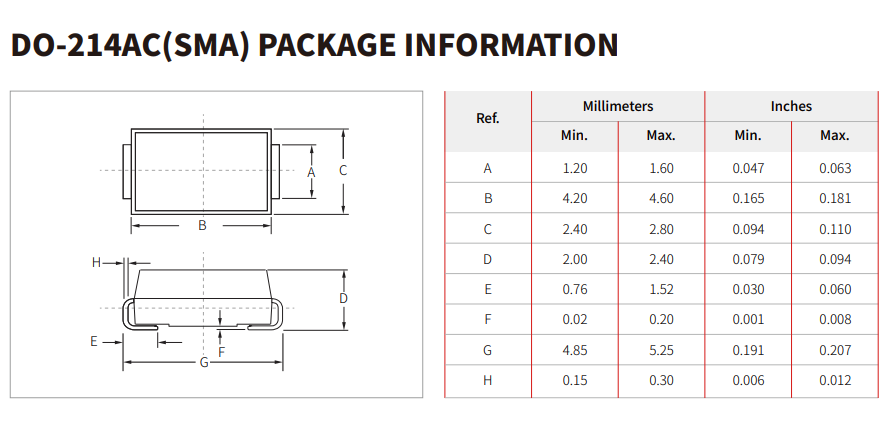 DO-214AC(SMA) Package Dimensions