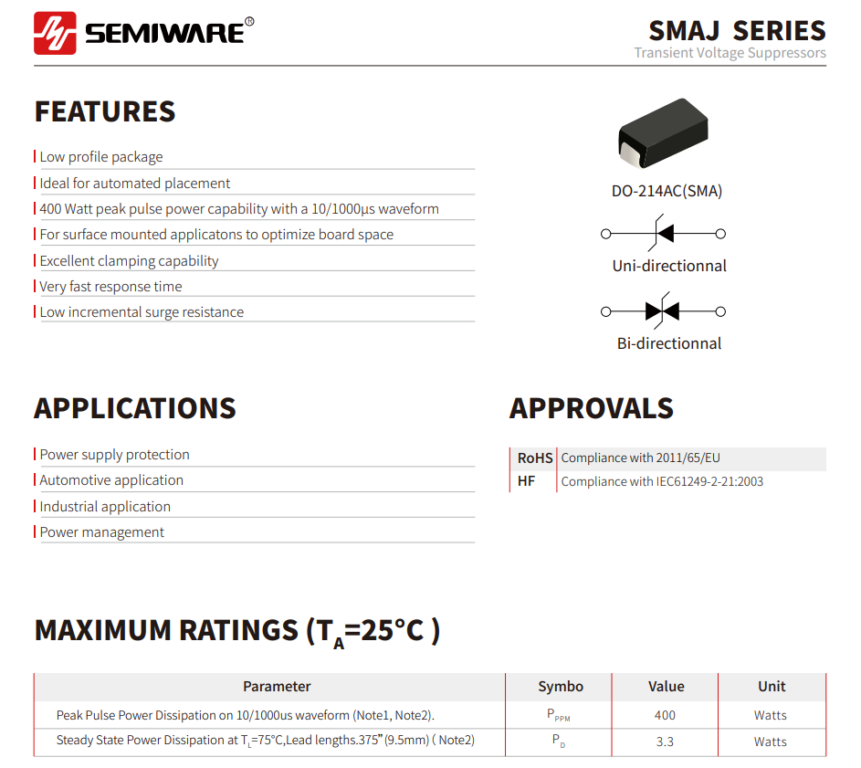 SMAJ58A 400W TVS Diode: Parameters, Features, and Applications-Protection Devices-TVS Diodes-ESD Protection devices-Gas Discharge Tube-Thyristor-Pled Protectors-Mov