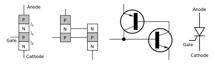 What is the difference between thyristors and transistors?-Protection Devices-TVS Diodes-ESD Protection devices-Gas Discharge Tube-Thyristor-Pled Protectors-Mov