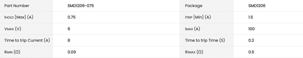 SMD1206-075 SMD1206 PTC Fuses: High-Quality Overcurrent Protection Components-Protection Devices-TVS Diodes-ESD Protection devices-Gas Discharge Tube-Thyristor-Pled Protectors-Mov