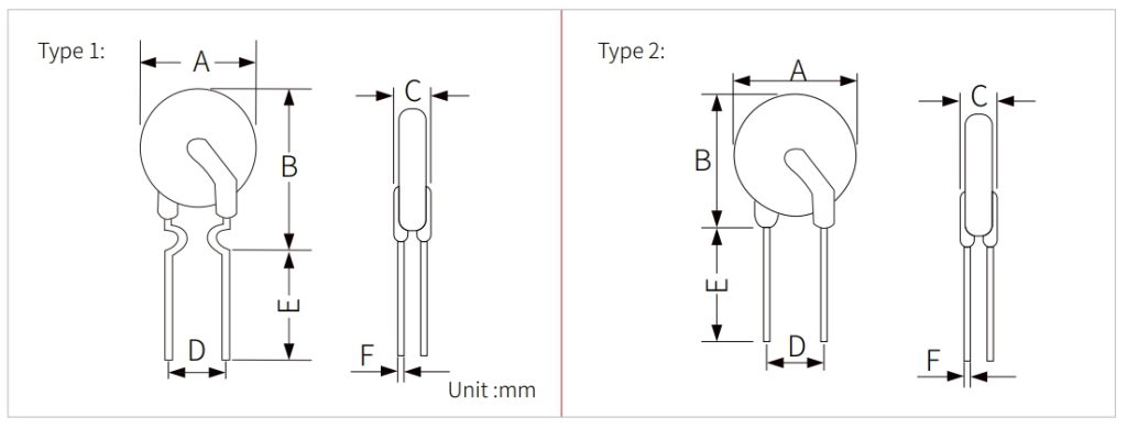 SK72-135 PPTC Fuse 72R135X Alternative for Overcurrent Protection-Protection Devices-TVS Diodes-ESD Protection devices-Gas Discharge Tube-Thyristor-Pled Protectors-Mov
