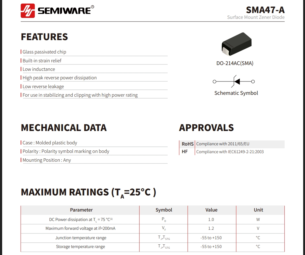 Voltage Regulation Redefined: The SMA4733A Zener Diode-Protection Devices-TVS Diodes-ESD Protection devices-Gas Discharge Tube-Thyristor-Pled Protectors-Mov