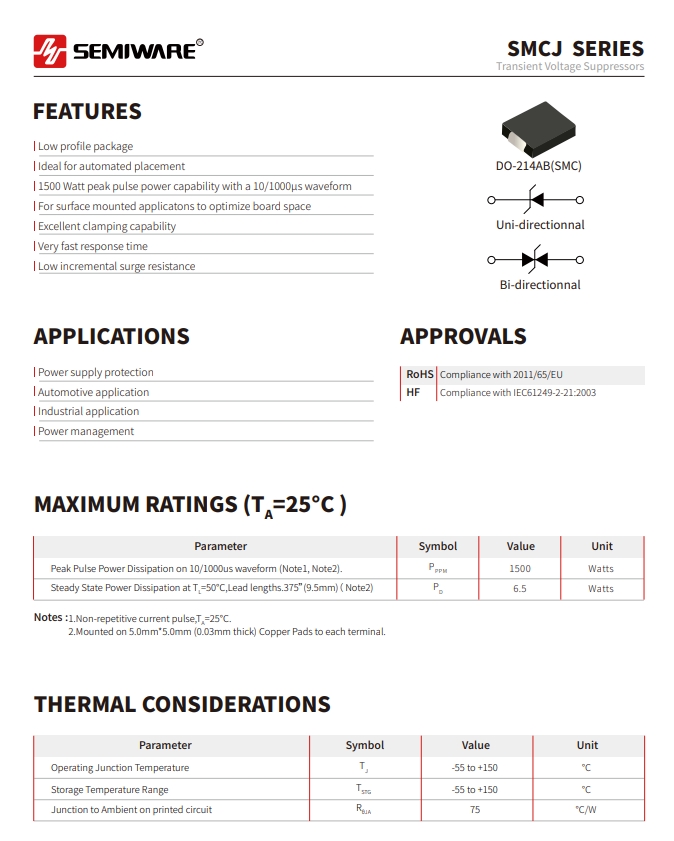 The Security Guardian of IoT Devices: SMCJ33CA Transient Voltage Suppressor Diode-Protection Devices-TVS Diodes-ESD Protection devices-Gas Discharge Tube-Thyristor-Pled Protectors-Mov