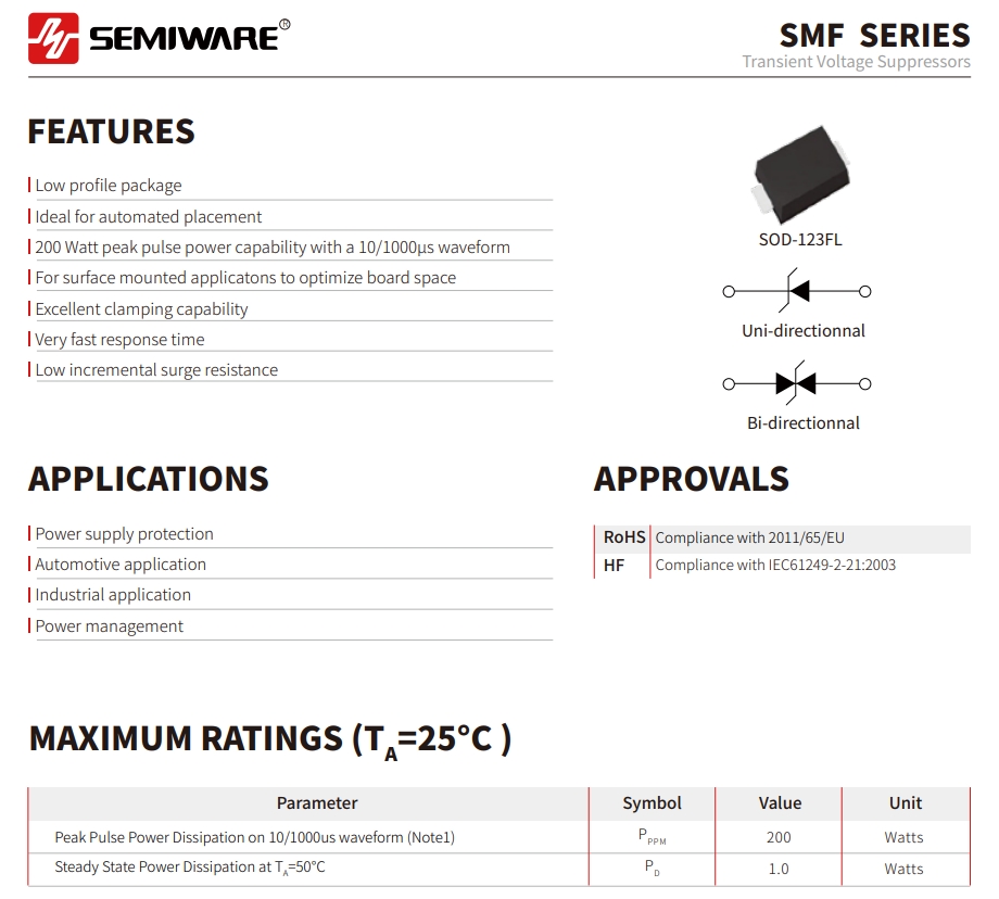The Guardian of Low-Voltage Control Circuits in Variable Frequency Air Conditioners: SMF15CA TVS Diode-Protection Devices-TVS Diodes-ESD Protection devices-Gas Discharge Tube-Thyristor-Pled Protectors-Mov