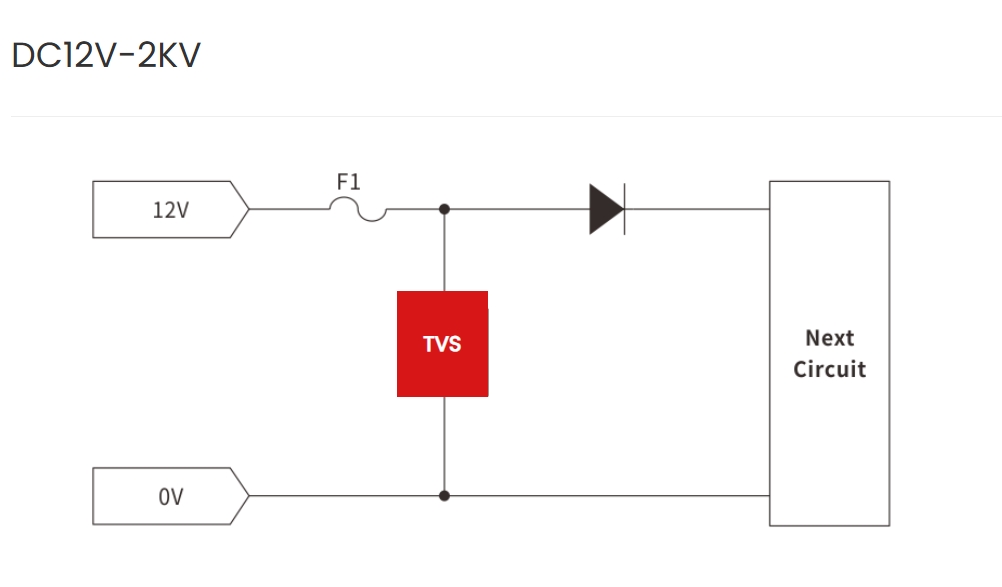TVS Diode Solution for DC12V-2KV Power Supply Protection-Protection Devices-TVS Diodes-ESD Protection devices-Gas Discharge Tube-Thyristor-Pled Protectors-Mov