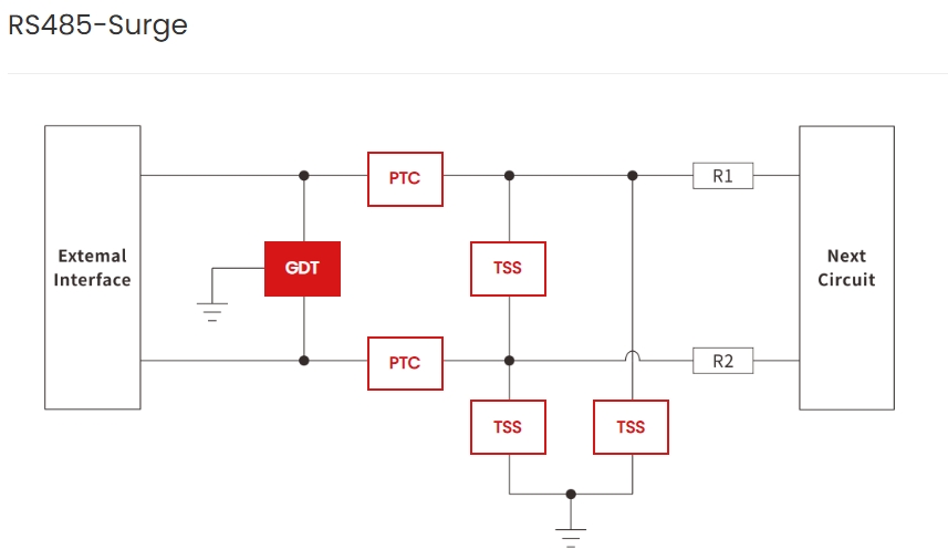 RS485 vs CAN Bus: Key Differences and Surge & ESD Protection Solutions | Semiware-Protection Devices-TVS Diodes-ESD Protection devices-Gas Discharge Tube-Thyristor-Pled Protectors-Mov