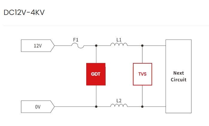 How to Protect 12V Circuits from 4kV Surges: GDT and TVS Design Guide-Protection Devices-TVS Diodes-ESD Protection devices-Gas Discharge Tube-Thyristor-Pled Protectors-Mov