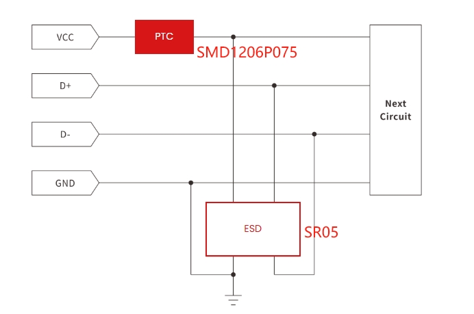 From ESD to Surge: A Practical Guide to Circuit Protection Design-Protection Devices-TVS Diodes-ESD Protection devices-Gas Discharge Tube-Thyristor-Pled Protectors-Mov