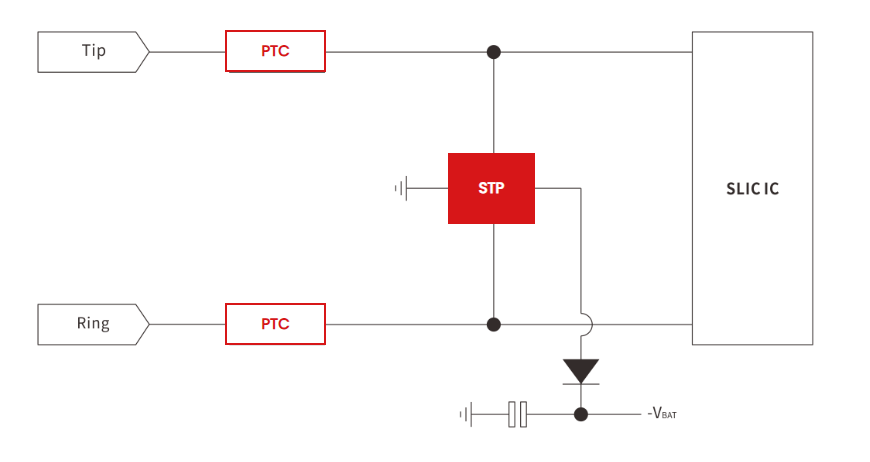 STP61089BL TISP61089B High Voltage Ringing SLIC Protector-Protection Devices-TVS Diodes-ESD Protection devices-Gas Discharge Tube-Thyristor-Pled Protectors-Mov