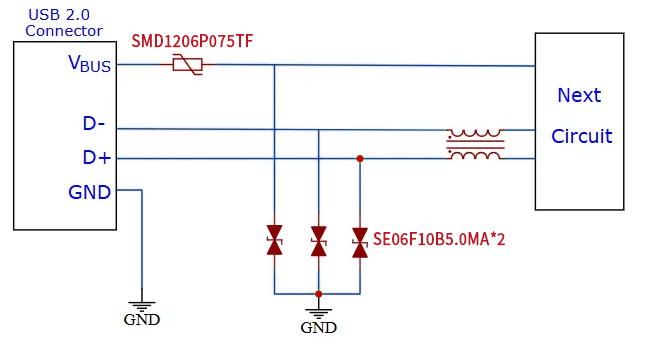 SE06F10B5.0MA-SP Ultra-Low Capacitance ESD Diode丨for USB, HDMI, DisplayPort and Sensitive Signal Lines-Protection Devices-TVS Diodes-ESD Protection devices-Gas Discharge Tube-Thyristor-Pled Protectors-Mov