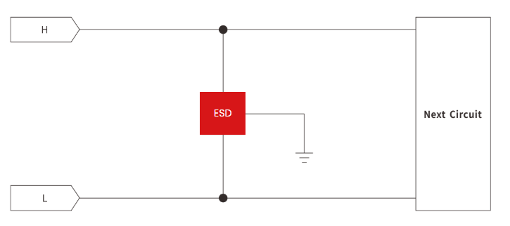 AEC-Q101: The Reliability Standard for Automotive-Grade TVS Devices-Protection Devices-TVS Diodes-ESD Protection devices-Gas Discharge Tube-Thyristor-Pled Protectors-Mov