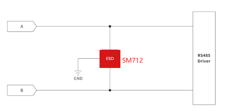 ESD and Surge Protection Design of BMS in Electric Bicycles-Protection Devices-TVS Diodes-ESD Protection devices-Gas Discharge Tube-Thyristor-Pled Protectors-Mov