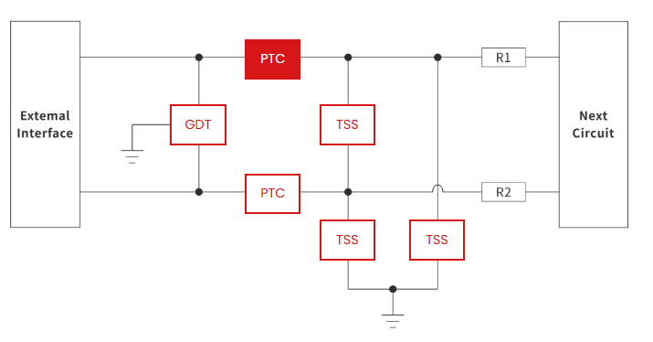 ESD and Surge Protection Design of BMS in Electric Bicycles-Protection Devices-TVS Diodes-ESD Protection devices-Gas Discharge Tube-Thyristor-Pled Protectors-Mov