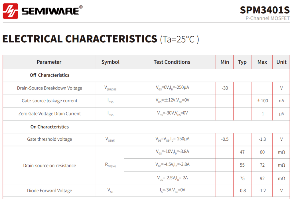 SPM3401S as an Alternative to AO3401: A Pin-to-Pin Compatible P-Channel MOSFET Solution-Protection Devices-TVS Diodes-ESD Protection devices-Gas Discharge Tube-Thyristor-Pled Protectors-Mov