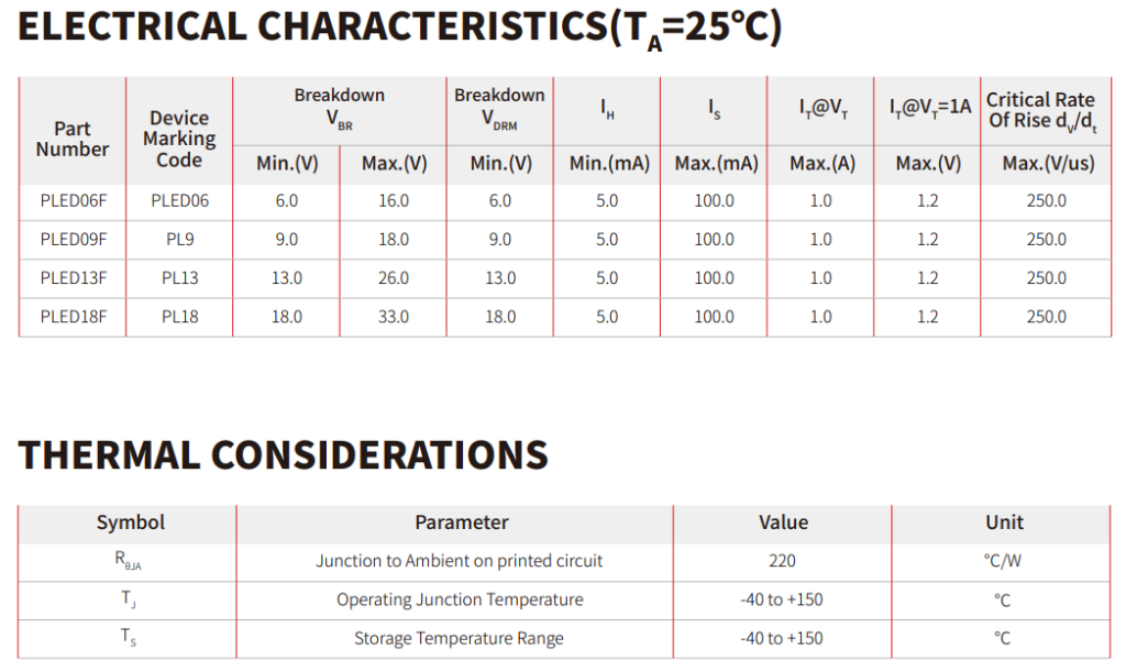 LED Series Open Circuit Protection Scheme: How to Avoid 