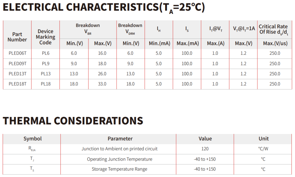 LED Series Open Circuit Protection Scheme: How to Avoid 