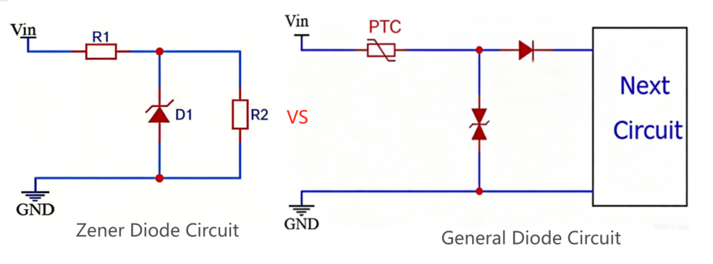 Zener Diode Parameters Explained: How to Choose the Right Device for Your Design?-Protection Devices-TVS Diodes-ESD Protection devices-Gas Discharge Tube-Thyristor-Pled Protectors-Mov
