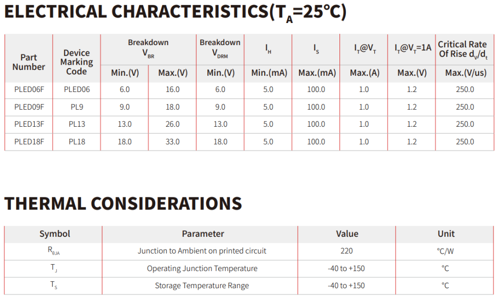 LED Series Open Circuit Protection Scheme: How to Avoid 