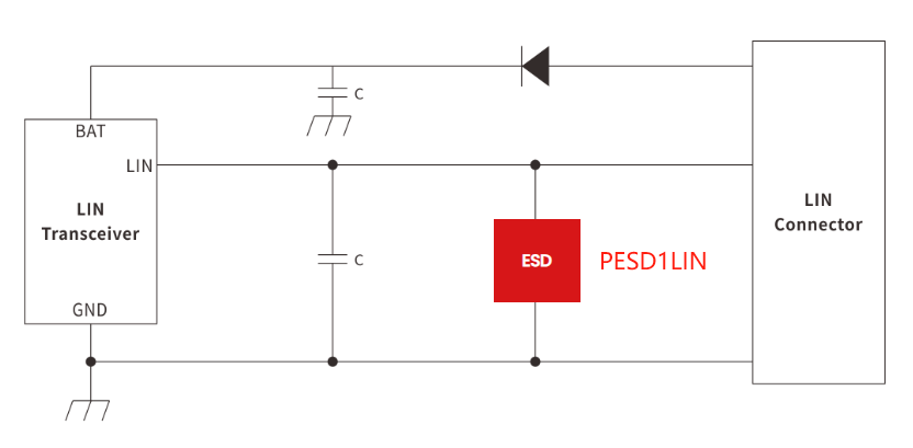 Analyzing Key Protection Technologies for Light Electric Vehicle (LEV) Battery Management Systems: Why 60V Is the Critical Safety Threshold-Protection Devices-TVS Diodes-ESD Protection devices-Gas Discharge Tube-Thyristor-Pled Protectors-Mov