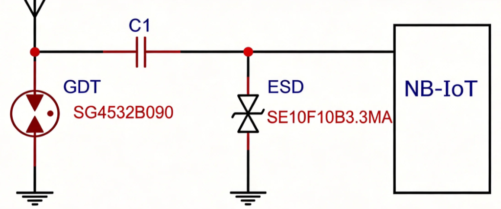 NB-IoT Antenna <a rel=
