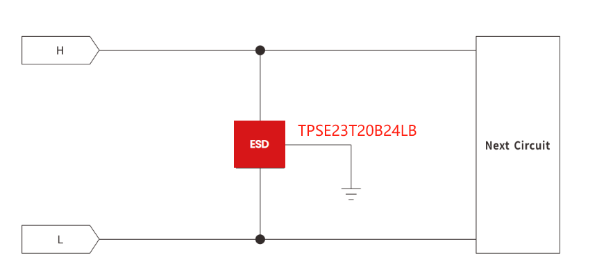 Analyzing Key Protection Technologies for Light Electric Vehicle (LEV) Battery Management Systems: Why 60V Is the Critical Safety Threshold-Protection Devices-TVS Diodes-ESD Protection devices-Gas Discharge Tube-Thyristor-Pled Protectors-Mov