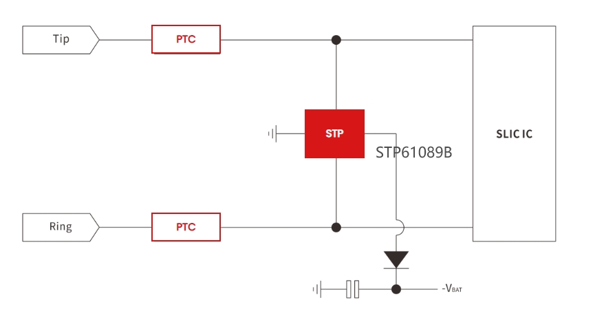 TSS Semiconductor Discharge Tube Application Guide: Surge Protection Solutions for RS485, CAN, SLIC, and Industrial Communication Interfaces-Protection Devices-TVS Diodes-ESD Protection devices-Gas Discharge Tube-Thyristor-Pled Protectors-Mov