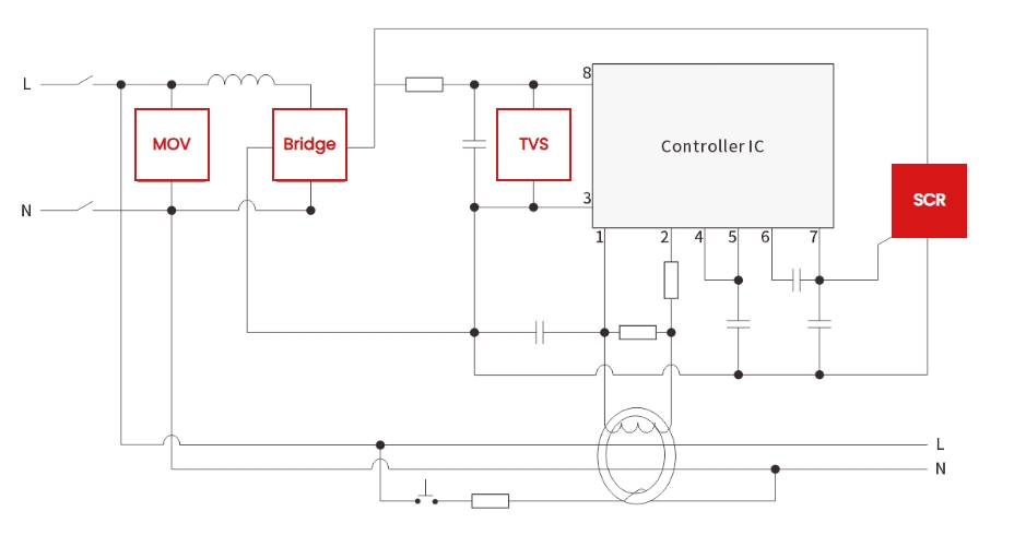 How to Improve the Reliability of Residual Current Devices (RCDs)?-Protection Devices-TVS Diodes-ESD Protection devices-Gas Discharge Tube-Thyristor-Pled Protectors-Mov