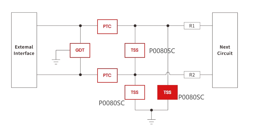 TSS Semiconductor Discharge Tube Application Guide: Surge Protection Solutions for RS485, CAN, SLIC, and Industrial Communication Interfaces-Protection Devices-TVS Diodes-ESD Protection devices-Gas Discharge Tube-Thyristor-Pled Protectors-Mov