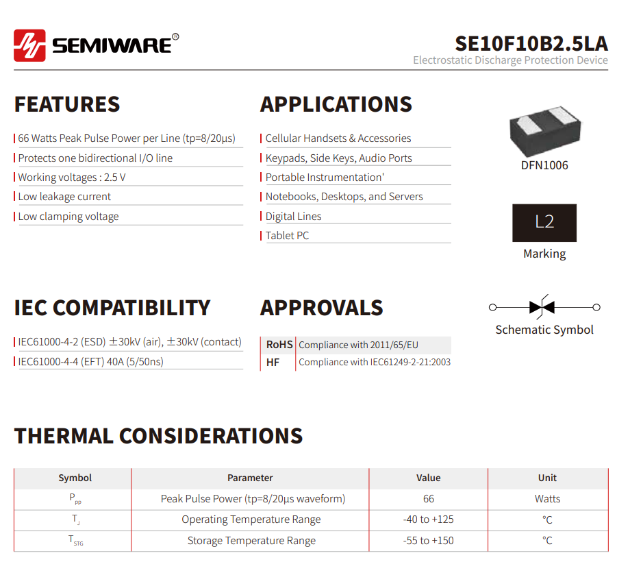 A Reliable Alternative for 2.5V ESD Protection: SE10F10B2.5LA vs UCLAMP2511T-Protection Devices-TVS Diodes-ESD Protection devices-Gas Discharge Tube-Thyristor-Pled Protectors-Mov