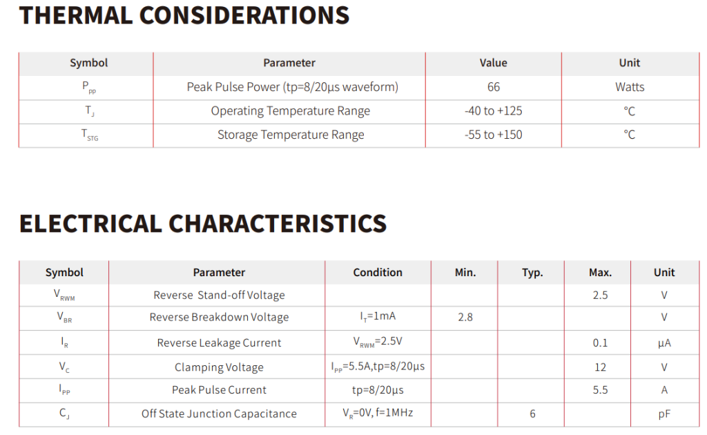 A Reliable Alternative for 2.5V ESD Protection: SE10F10B2.5LA vs UCLAMP2511T-Protection Devices-TVS Diodes-ESD Protection devices-Gas Discharge Tube-Thyristor-Pled Protectors-Mov