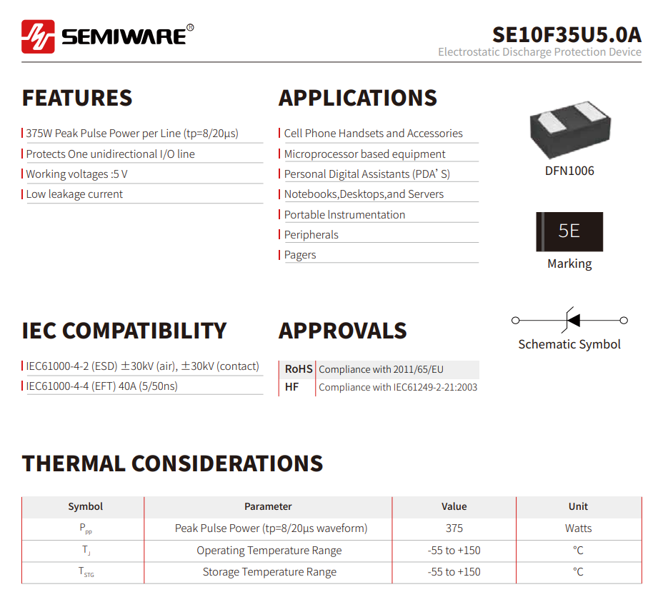 Alternative to PESD5V0S1UL: How Does the SE10F35U5.0A Meet 5V ESD Protection Requirements?-Protection Devices-TVS Diodes-ESD Protection devices-Gas Discharge Tube-Thyristor-Pled Protectors-Mov