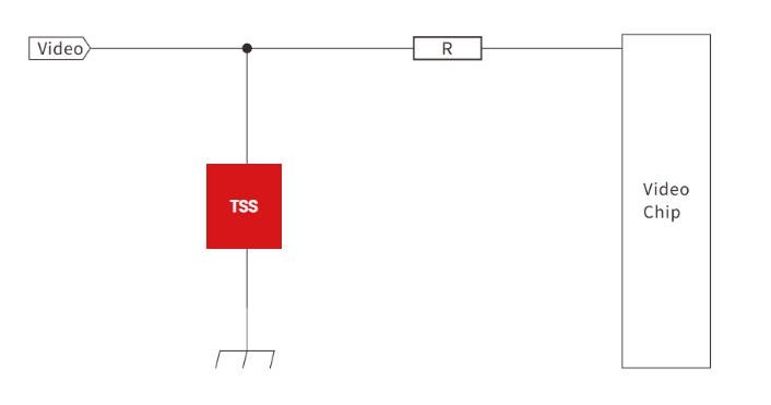 Why CVBS Interfaces Need Surge Protection: How P0080SC Improves Video System Reliability-Protection Devices-TVS Diodes-ESD Protection devices-Gas Discharge Tube-Thyristor-Pled Protectors-Mov