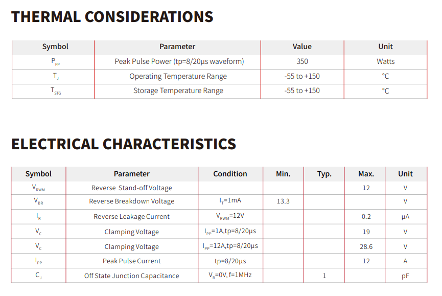 GBLC12CI Alternative: SOD-323 Low-Capacitance ESD Protection Diode-Protection Devices-TVS Diodes-ESD Protection devices-Gas Discharge Tube-Thyristor-Pled Protectors-Mov