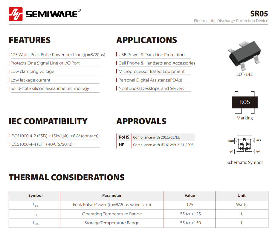 How Does the SR05 Electrostatic Discharge Suppressor Protect USB Interfaces?-Protection Devices-TVS Diodes-ESD Protection devices-Gas Discharge Tube-Thyristor-Pled Protectors-Mov