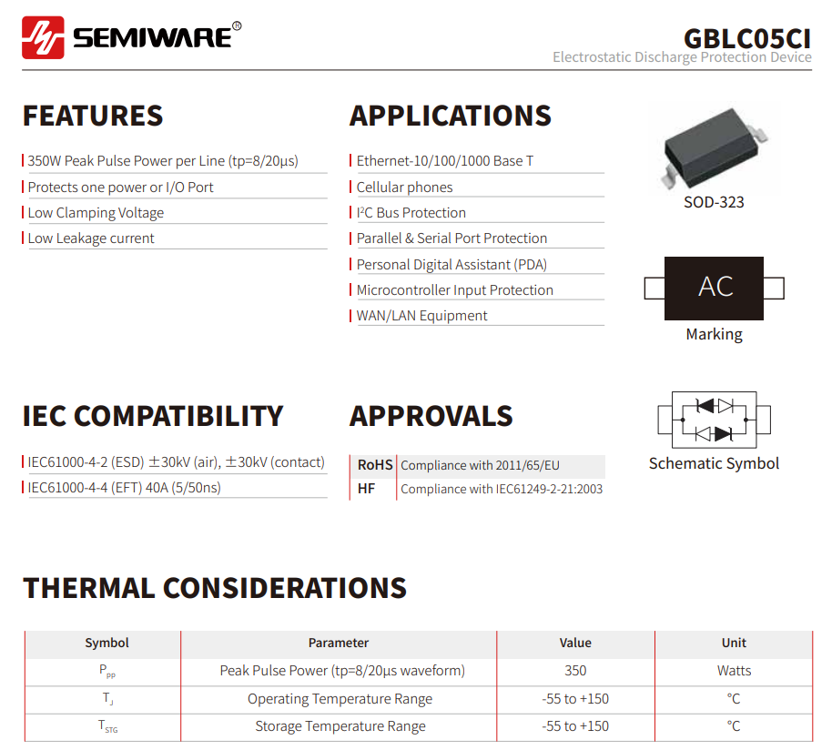 GBLC05CI: 5V SOD-323 Low-Capacitance ESD Protection Device and Alternative Selection Guide-Protection Devices-TVS Diodes-ESD Protection devices-Gas Discharge Tube-Thyristor-Pled Protectors-Mov