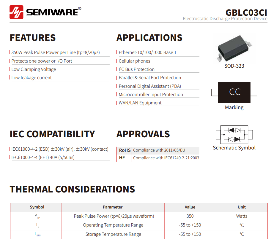 GBLC03CI: 3.3V Ultra-Low Capacitance ESD Protection Device and Alternative Selection Guide-Protection Devices-TVS Diodes-ESD Protection devices-Gas Discharge Tube-Thyristor-Pled Protectors-Mov