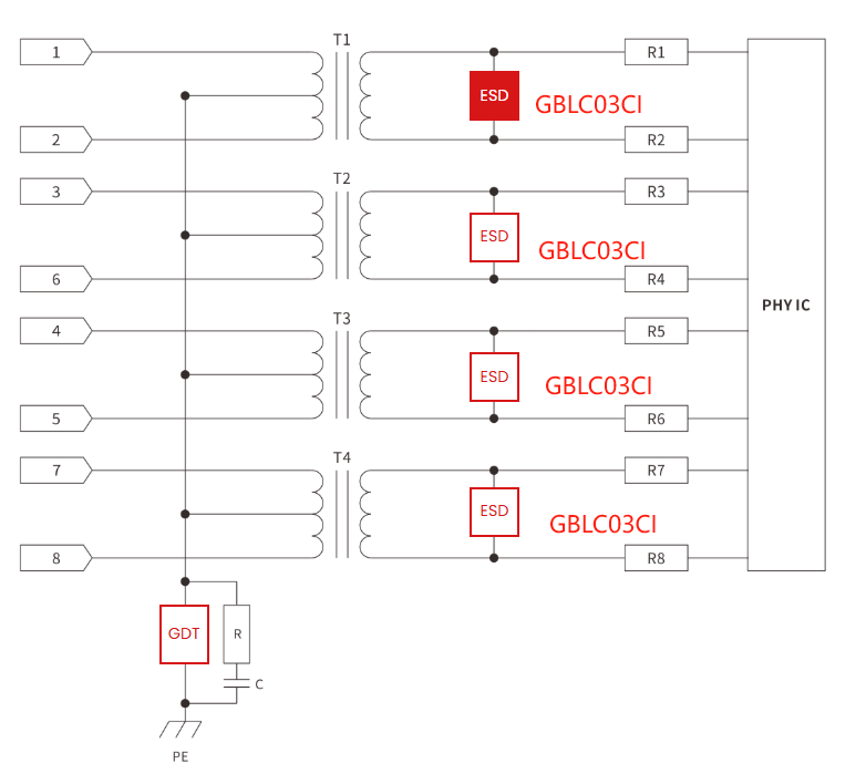GBLC03CI: 3.3V Ultra-Low Capacitance ESD Protection Device and Alternative Selection Guide-Protection Devices-TVS Diodes-ESD Protection devices-Gas Discharge Tube-Thyristor-Pled Protectors-Mov
