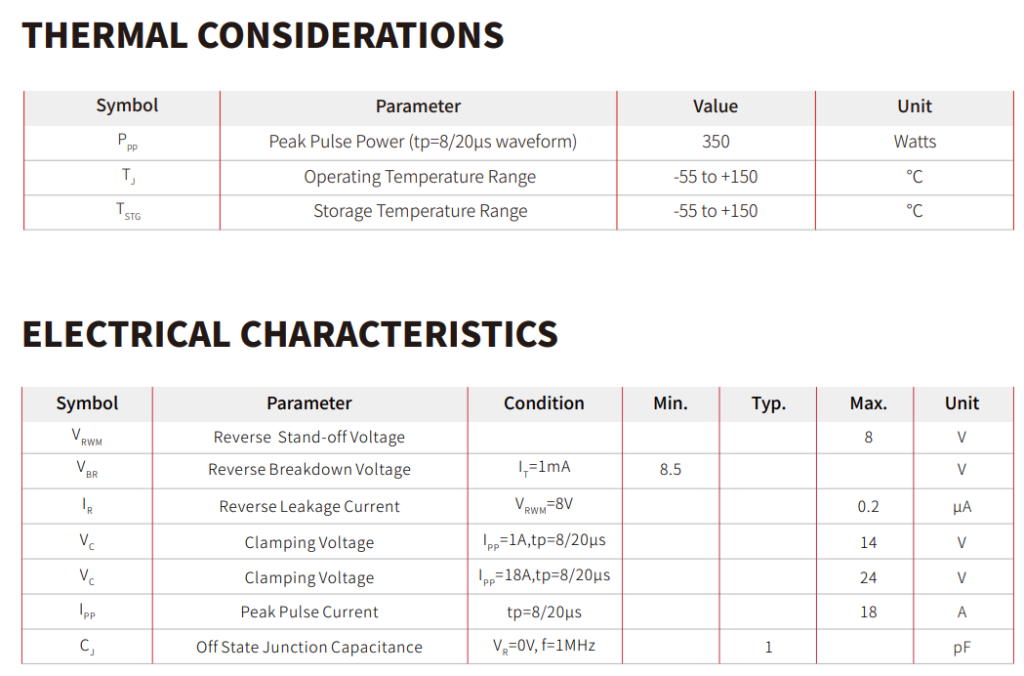 GBLC08C SPECS
GBLC08C replacemnt
GBLC08C tvs
