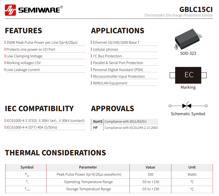 GBLC15CI: Applications and Alternatives of the 15V SOD-323 Bidirectional TVS Diode-Protection Devices-TVS Diodes-ESD Protection devices-Gas Discharge Tube-Thyristor-Pled Protectors-Mov
