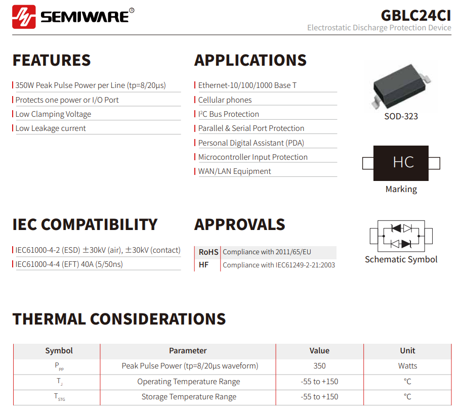 gblc24ci tvs diode array
gblc24ci specs
