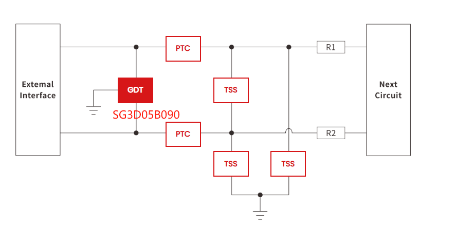 How to Choose Gas Discharge Tube? A Selection Guide from Working Principle to Surge Protection Applications-Protection Devices-TVS Diodes-ESD Protection devices-Gas Discharge Tube-Thyristor-Pled Protectors-Mov