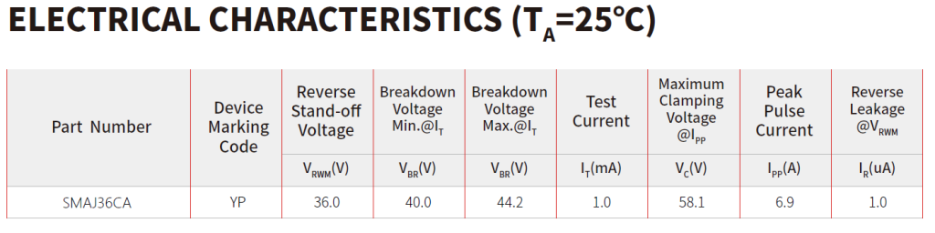 SMAJ36CA 36V TVS Diode: Providing Reliable Surge and Transient Protection for 24V DC Power Supplies-Protection Devices-TVS Diodes-ESD Protection devices-Gas Discharge Tube-Thyristor-Pled Protectors-Mov