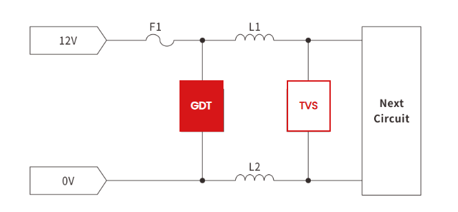 DC12V Surge protection
tvs diode for dc12v 
gdt for dc12v