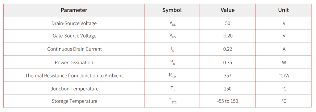 BSS138 Replacement Guide: How to Select a Suitable N-Channel MOSFET for Logic Level Conversion-Protection Devices-TVS Diodes-ESD Protection devices-Gas Discharge Tube-Thyristor-Pled Protectors-Mov