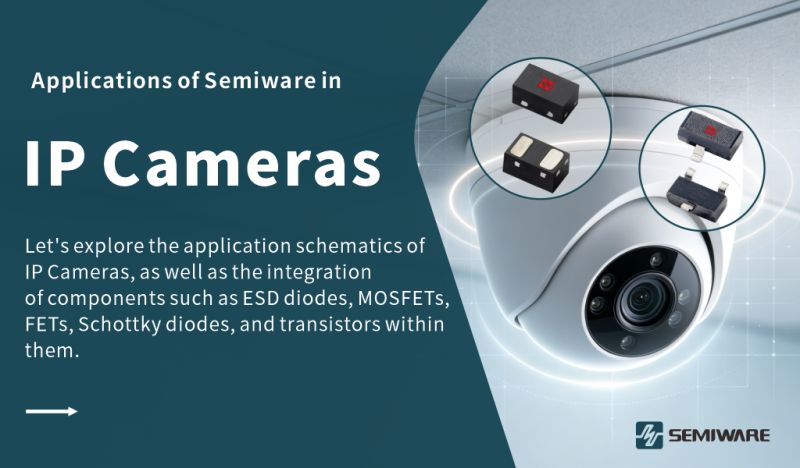 Outdoor IP Cameras: Surge and ESD Risks and Circuit Protection Solutions-Protection Devices-TVS Diodes-ESD Protection devices-Gas Discharge Tube-Thyristor-Pled Protectors-Mov