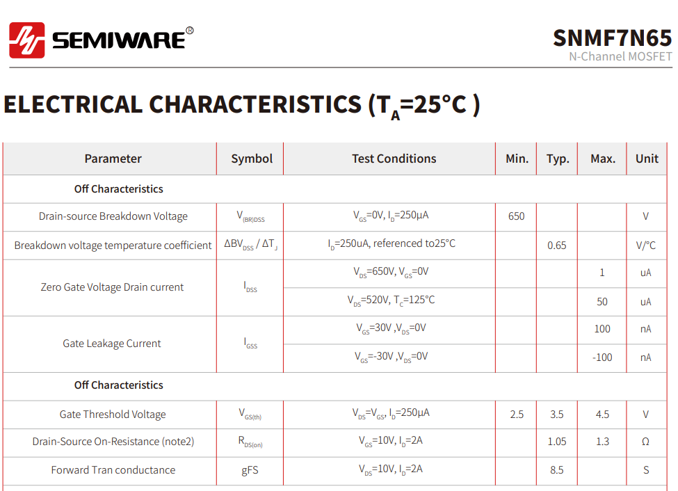 SNMF7N65: 7N65 650V N-Channel MOSFET Replacement-Protection Devices-TVS Diodes-ESD Protection devices-Gas Discharge Tube-Thyristor-Pled Protectors-Mov