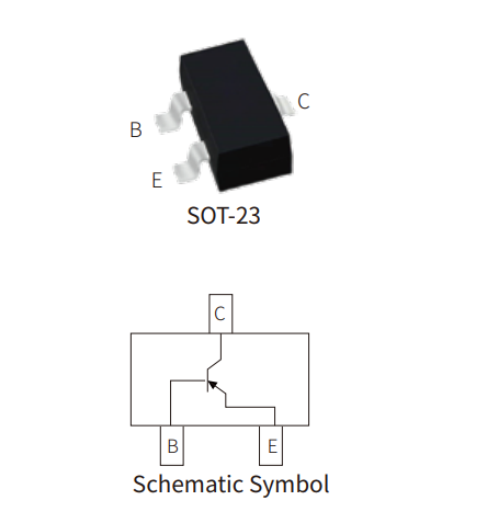 BC857 Transistor: A Practical Guide to Selection and BOM Substitution-Protection Devices-TVS Diodes-ESD Protection devices-Gas Discharge Tube-Thyristor-Pled Protectors-Mov