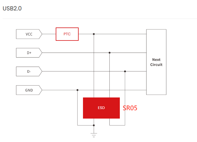 TVS Diode Capacitance: How to Choose Low-Capacitance Protection for High-Speed Interfaces-Protection Devices-TVS Diodes-ESD Protection devices-Gas Discharge Tube-Thyristor-Pled Protectors-Mov